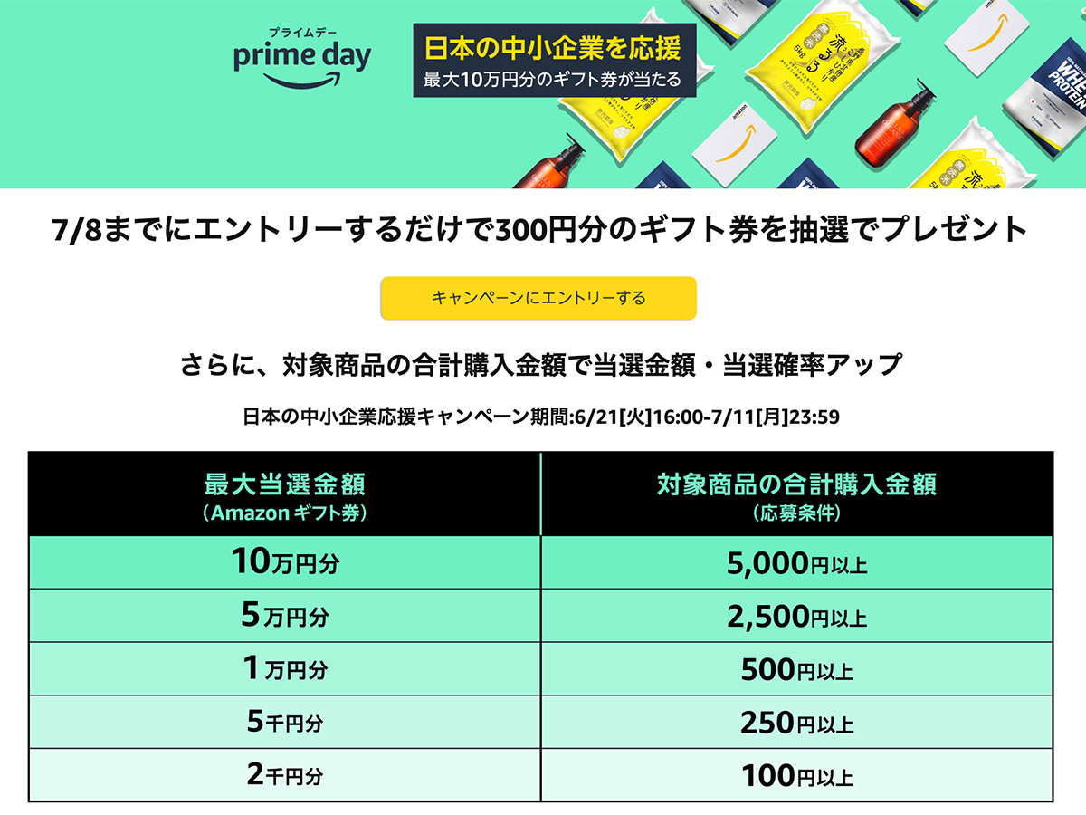 たーとるうぃず商品で ７ ８までamazonギフト券１０万円獲得チャンス たーとるうぃず 日本最大級の発達障害ニュースサイト 不安解消グッズと障害者作業所のハンドメイド通販